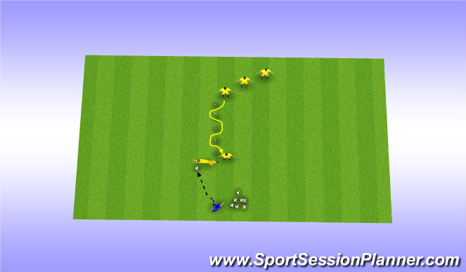 Football/Soccer Session Plan Drill (Colour): Agility pole Diving