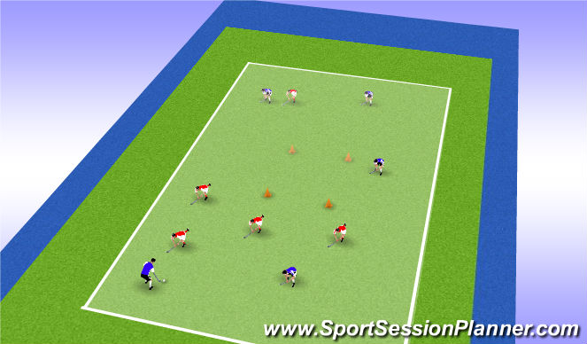 Hockey Session Plan Drill (Colour): 5V5 (Through Box)