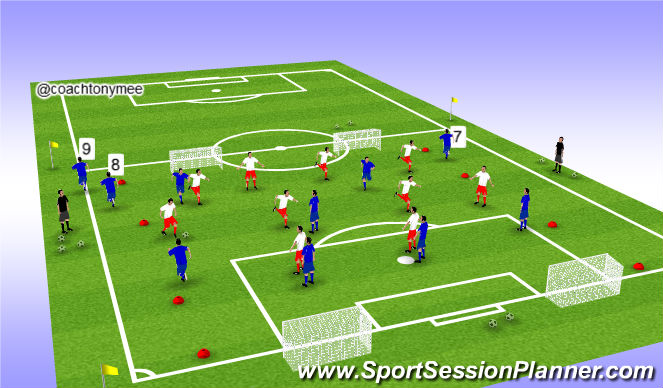 Football/Soccer Session Plan Drill (Colour): Transition Game