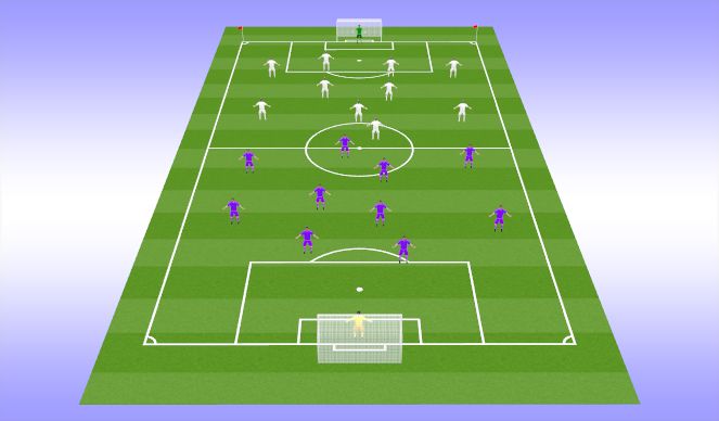 Football/Soccer: Team Match Preparation Oct. 10th (Tactical: Full Game ...