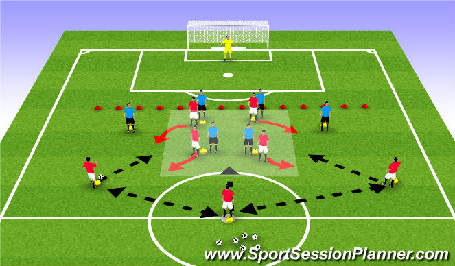 Football/Soccer Session Plan Drill (Colour): Main Activity I