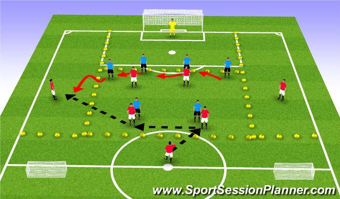 Football/Soccer Session Plan Drill (Colour): Main Activity II