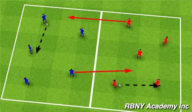 Football/Soccer Session Plan Drill (Colour): Numbers keep ball game