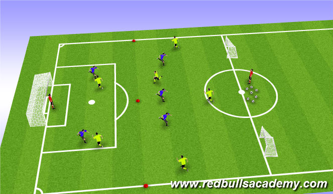 Football/Soccer Session Plan Drill (Colour): Screen 3