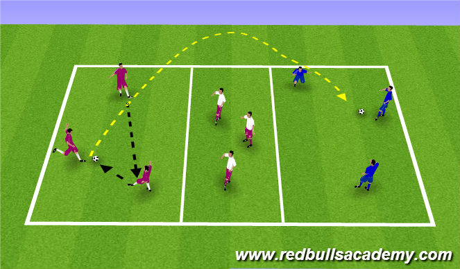 Football/Soccer Session Plan Drill (Colour): Aerial Control and Passing