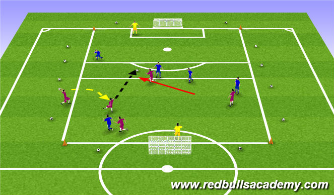 Football/Soccer Session Plan Drill (Colour): Conditioned Game