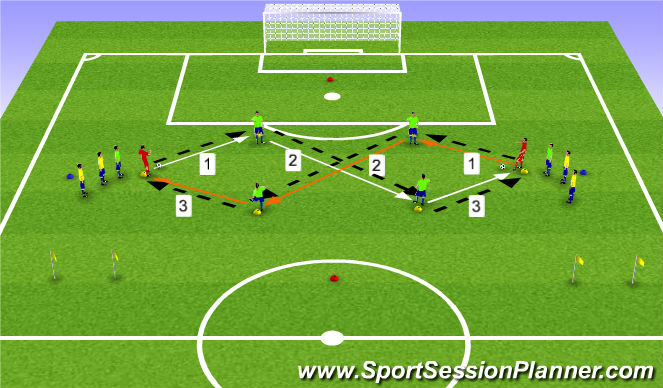 Football/Soccer Session Plan Drill (Colour): Warm Up