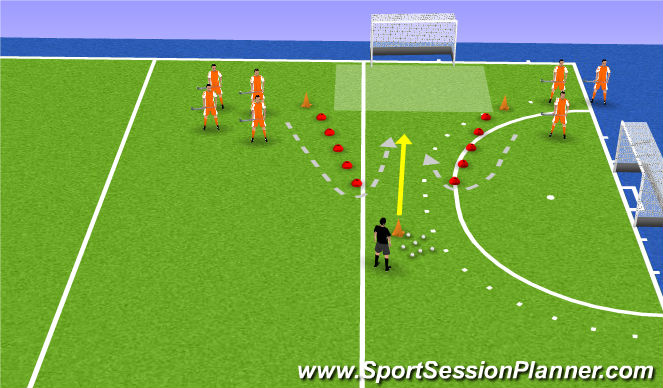 Hockey Session Plan Drill (Colour): oefening3