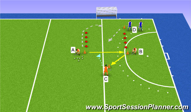 Hockey Session Plan Drill (Colour): oefening4