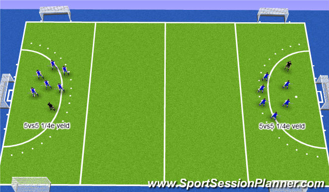 Hockey Session Plan Drill (Colour): wedstrijd