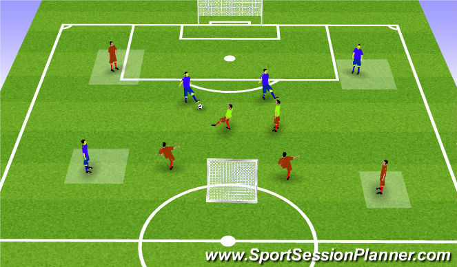 Football/Soccer Session Plan Drill (Colour): Pantalla 2