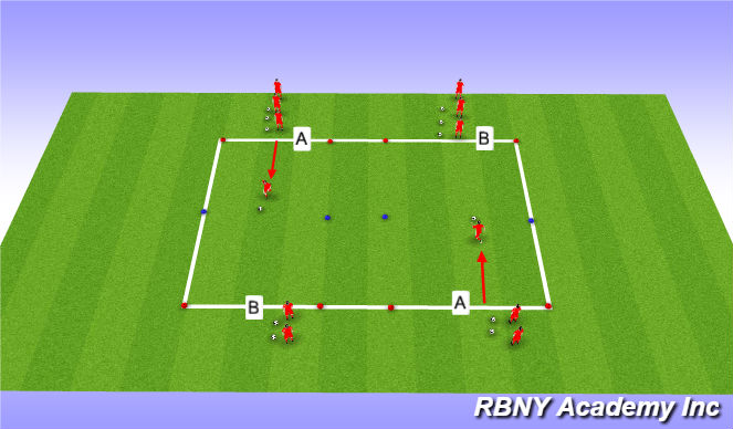 Football/Soccer Session Plan Drill (Colour): Warm Up