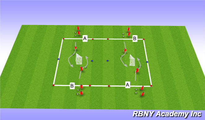 Football/Soccer Session Plan Drill (Colour): Actiity 1 - Scissors  Semi-Opposed