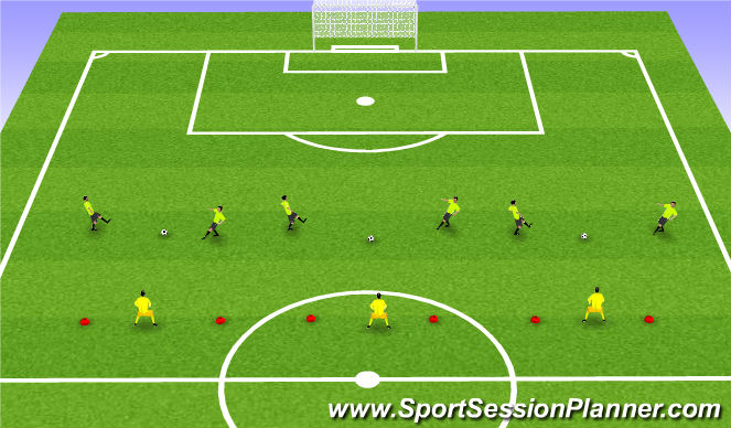 Football/Soccer: GK 1v1 (Goalkeeping: 1 v 1, Academy Sessions)