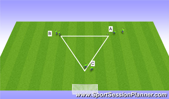 Football/Soccer: Posession III (Tactical: Combination play, Moderate)