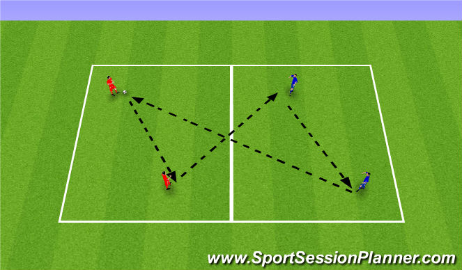 Football/Soccer Session Plan Drill (Colour): Football tennis