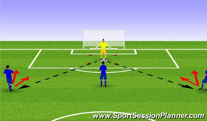 Football/Soccer Session Plan Drill (Colour): Square drill.