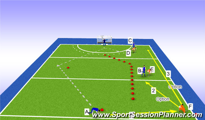 Hockey Session Plan Drill (Colour): Screen 1