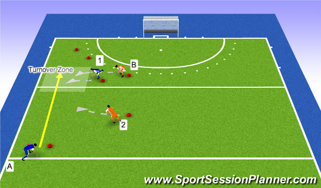 Hockey Session Plan Drill (Colour): Deep Turnover