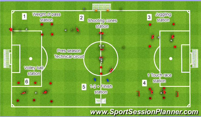 Football/Soccer Session Plan Drill (Colour): Screen 1