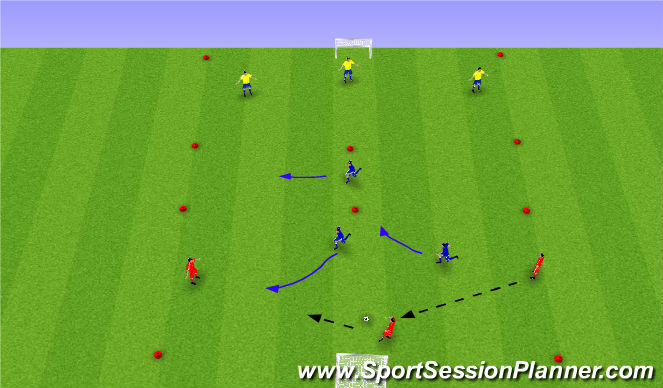 Football/Soccer Session Plan Drill (Colour): 3v2+1 Possession