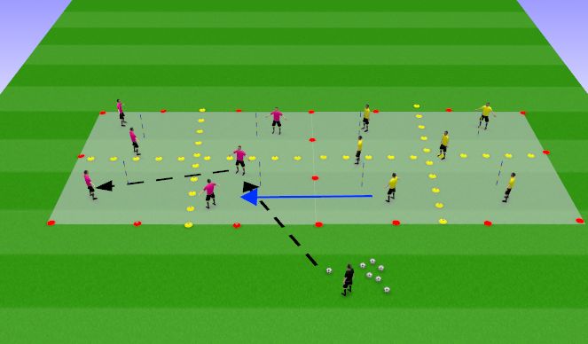 Football/Soccer Session Plan Drill (Colour): Sprint Rondo Game