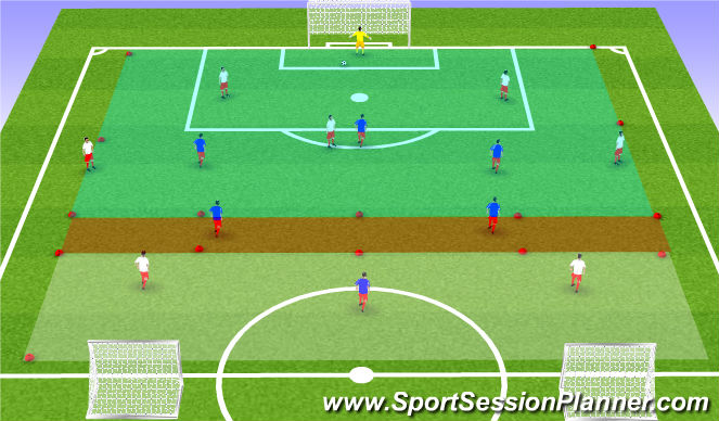 Football/Soccer Session Plan Drill (Colour): Build up 7v6