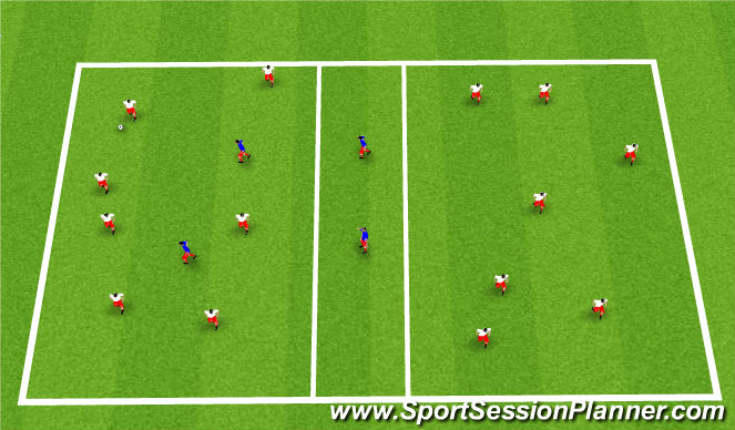 Football/Soccer Session Plan Drill (Colour): Warm Up