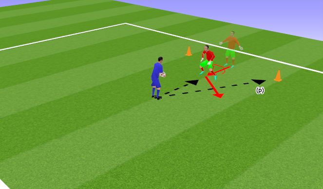 Football/Soccer Session Plan Drill (Colour): Movement (1)