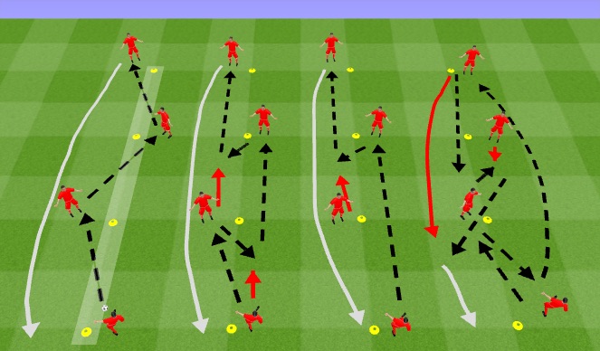 Football/Soccer Session Plan Drill (Colour): Technical: Passing Receiving (Kluivert)