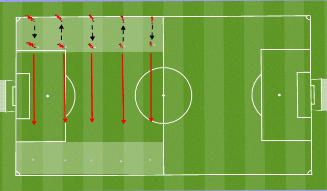 Football/Soccer Session Plan Drill (Colour): Fitness and passing in 2s