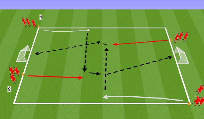 Football/Soccer Session Plan Drill (Colour): Main Theme- Finishing - Ball travelling across you