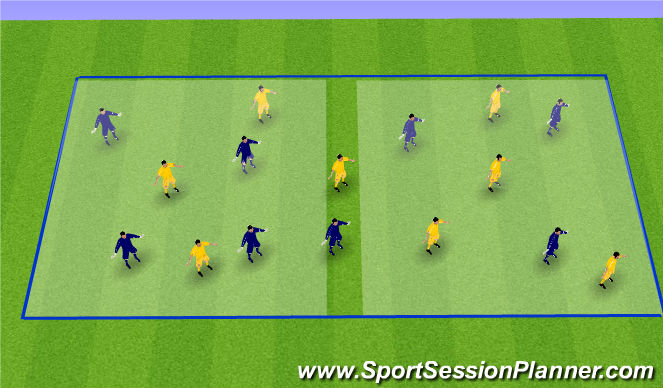 Football/Soccer Session Plan Drill (Colour): Warm up - Tech Actions