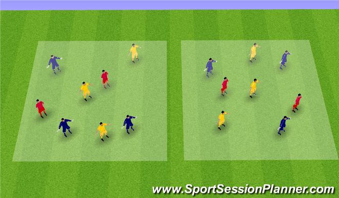 Football/Soccer Session Plan Drill (Colour): 3 v 3 + 2- stage 3