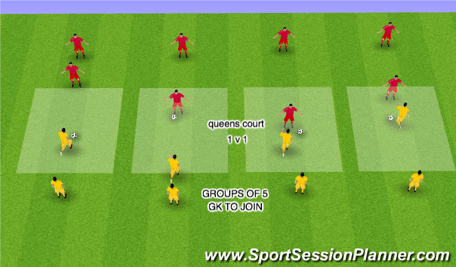 Football/Soccer Session Plan Drill (Colour): QUEENS COURT