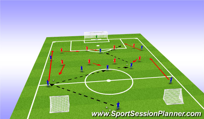 Football/Soccer Session Plan Drill (Colour): POP breaking the block