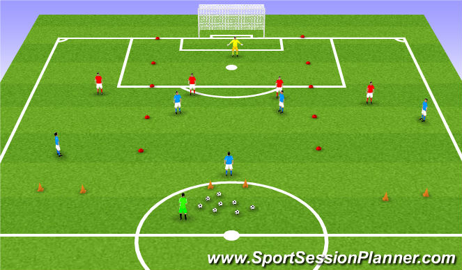 Football/Soccer Session Plan Drill (Colour): Set up