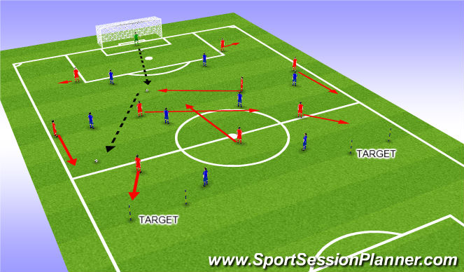 Football/Soccer Session Plan Drill (Colour): POP PLAYING OUT FROM THE BACK