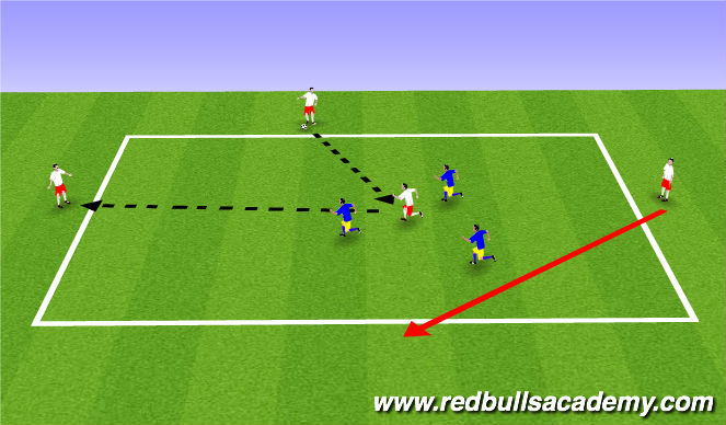 Football/Soccer Session Plan Drill (Colour): Main Theme 1