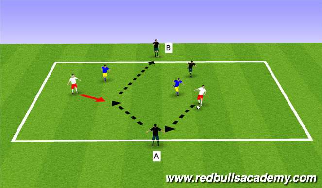 Football/Soccer Session Plan Drill (Colour): Main Theme 2