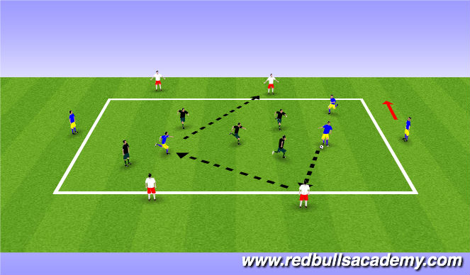 Football/Soccer Session Plan Drill (Colour): Main Theme 3