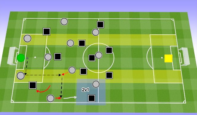 Football/Soccer Session Plan Drill (Colour): Play Through