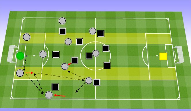 Football/Soccer Session Plan Drill (Colour): Provoke