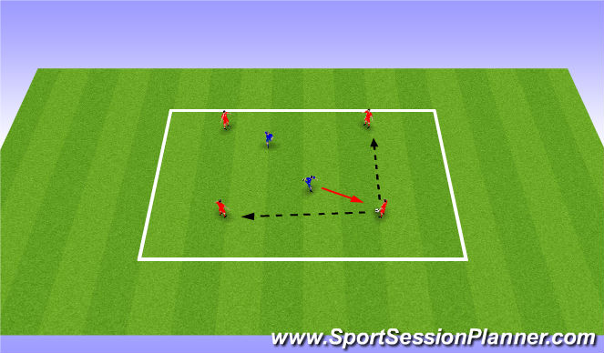 Football/Soccer Session Plan Drill (Colour): Moving Rondos