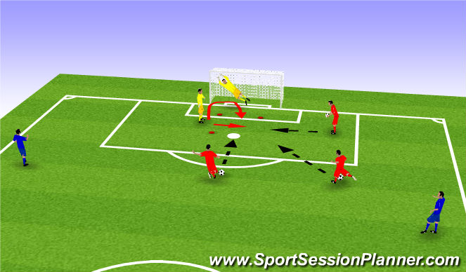 Football/Soccer Session Plan Drill (Colour): L Drill