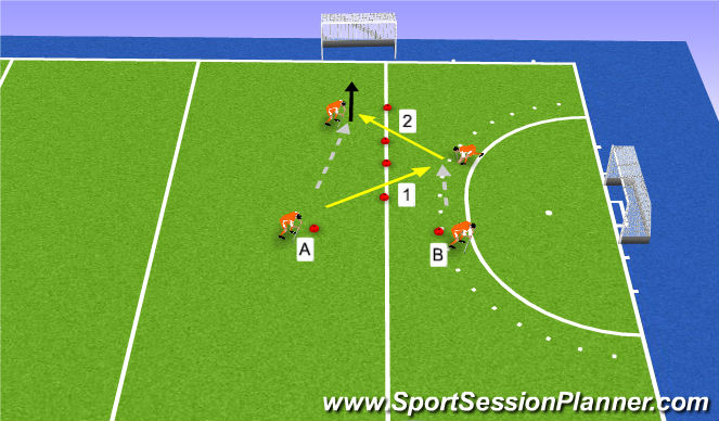 Hockey Session Plan Drill (Colour): combineren/passing