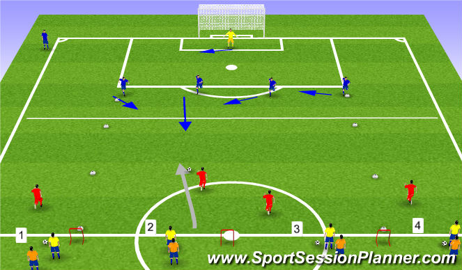 Football/Soccer Session Plan Drill (Colour): 5v4