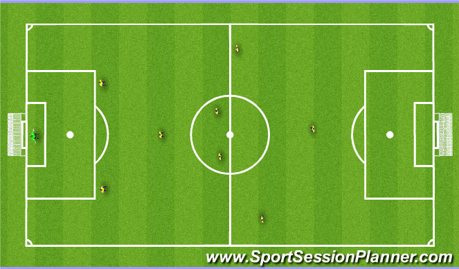 Football/Soccer Session Plan Drill (Colour): 9v9 Formation