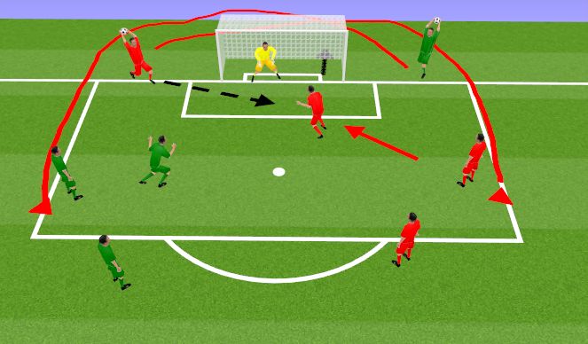 Football/Soccer Session Plan Drill (Colour): Heading 