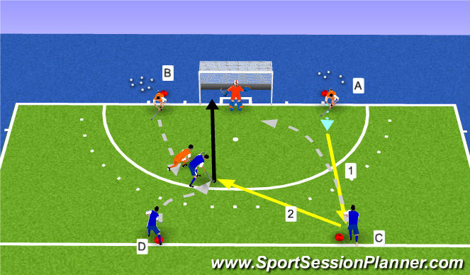 Hockey Session Plan Drill (Colour): Screen 1